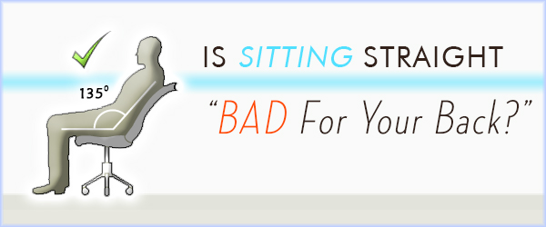 Sitting Straight Bad for Back blog Website Banner Template (600x250) a